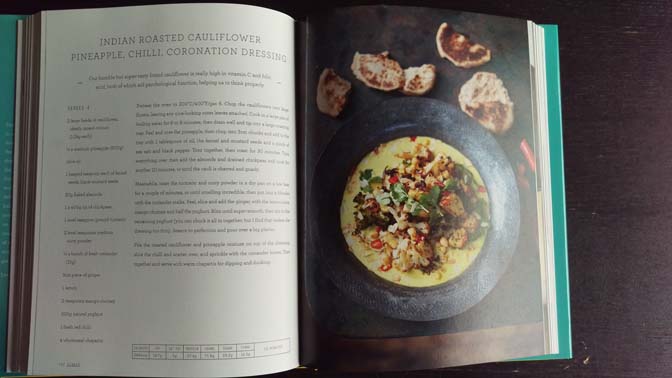 Verdeelstuk Snel minimum Recensie kookboek Jamie Oliver: super food voor elke dag ⋆ Eigenwijs Blij